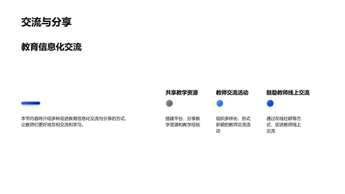 高三智慧课堂应用PPT模板