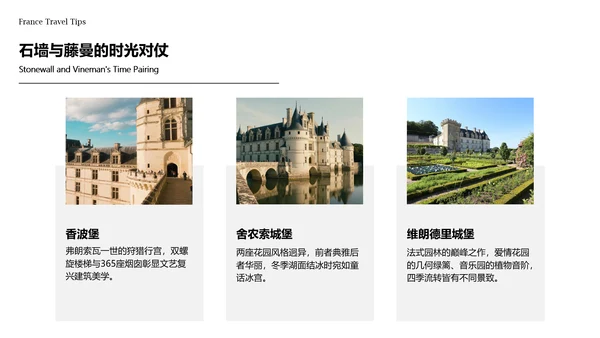 绿色极简水彩插画风法国旅游攻略PPT
