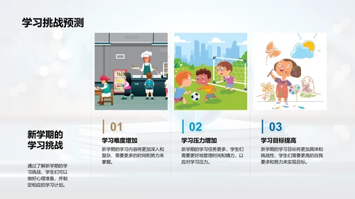 英语学习之旅