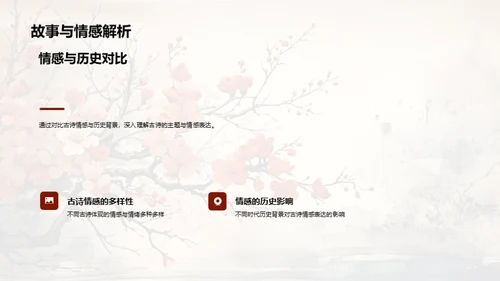 探秘古诗世界