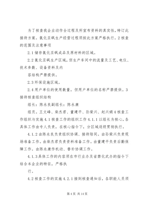 禁化武汇报材料.docx
