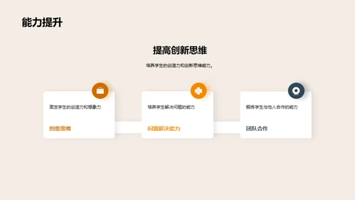 创新驱动 创业梦想