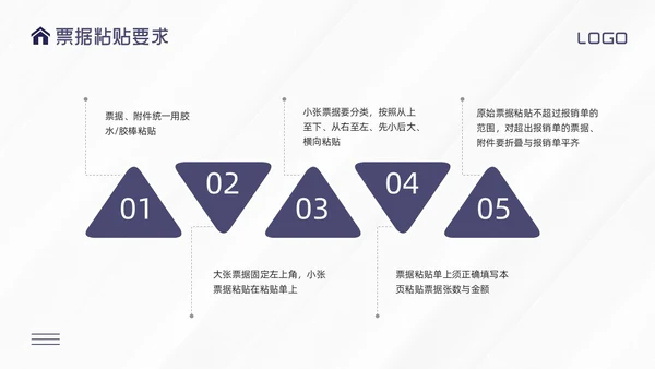 紫色简约财务费用报销培训PPT模板宣传PPT动态PPT