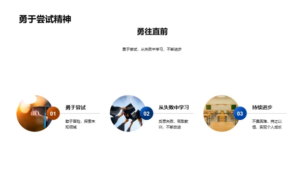 学术研究之旅