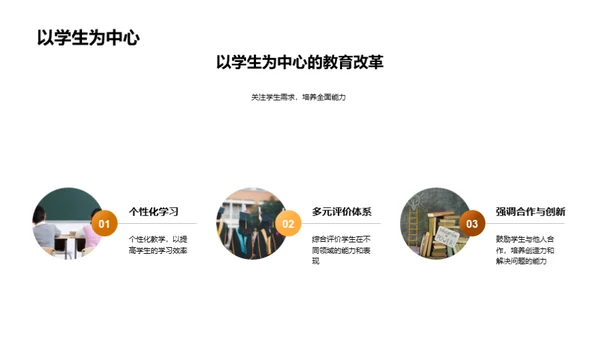 教育革新与科技冲击