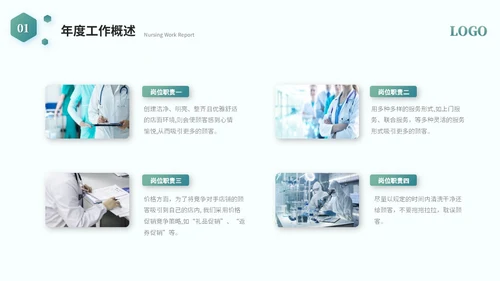 简约商务医学护理器械工作汇报工作总结ppt模板