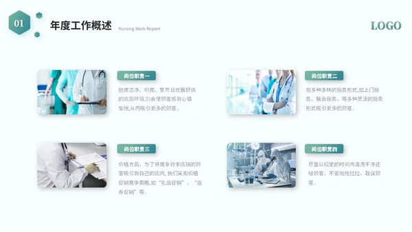 简约商务医学护理器械工作汇报工作总结ppt模板
