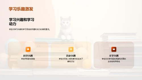 学生成绩提升之策