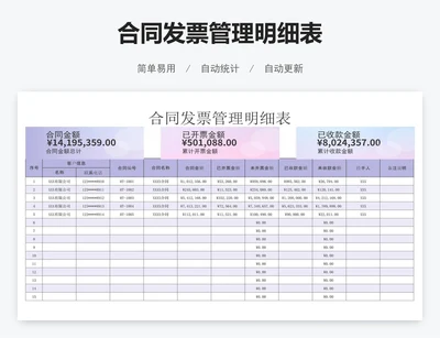 合同发票管理明细表