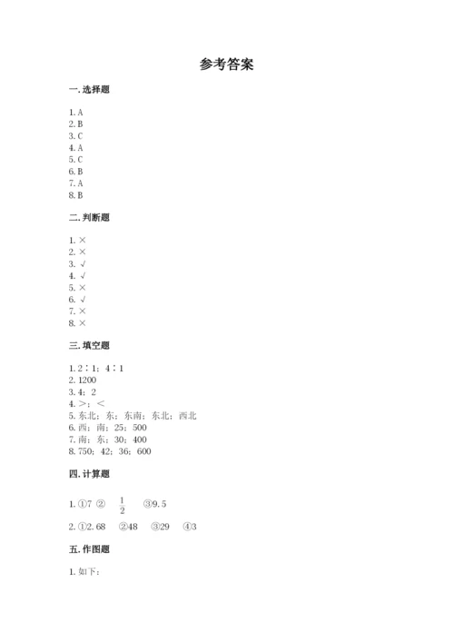 小学数学六年级上册期末测试卷含答案【黄金题型】.docx