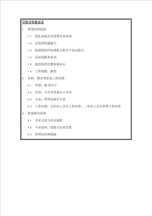 总裁办副主任岗位说明书