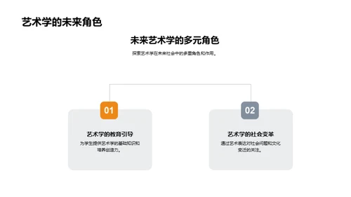 艺术学的演变与前瞻