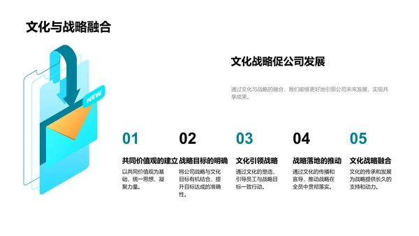 行政经理岗位述职PPT模板