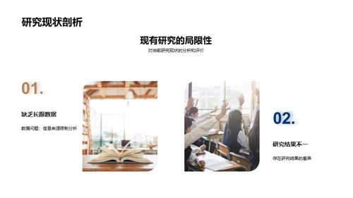 硕士研究之医学探索