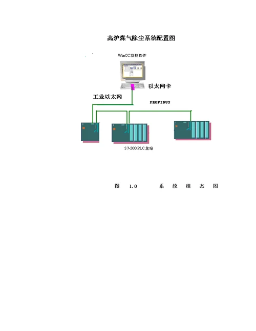 布袋除尘器操作说明书