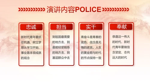 红色公安警察喜迎党的二十大动态PPT