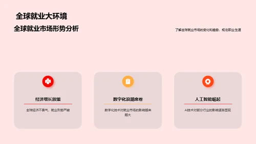 职业规划：大学生求职攻略