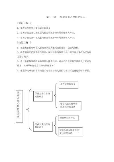 第十二章学前儿童心理研究方法