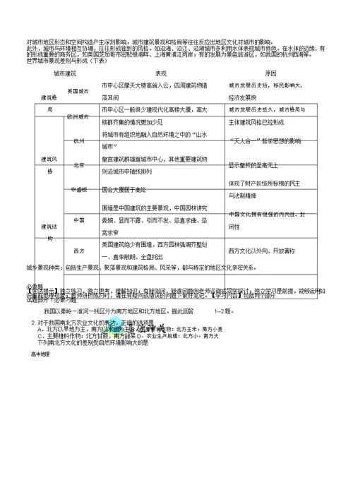 新高考专版高一地理专题18地域文化及城乡景观同步有效作业必修218