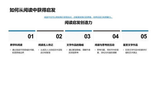 阅读实践报告PPT模板