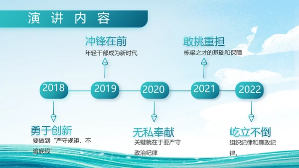 中国海军国防军事部队工作总结PPT