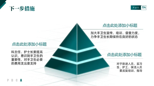 绿色实拍简约医疗手卫生持续改进PDCAPPT