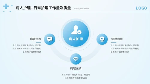简约护士年终总结工作总结工作报告ppt模板