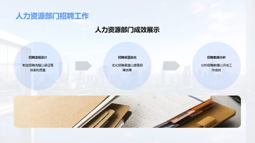人资部门年度解析