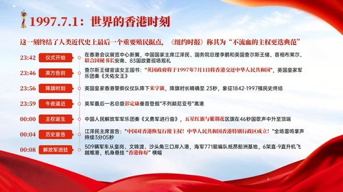 红色党政风香港回归爱国主义教育讲座