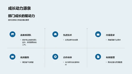 医保部门年度盘点