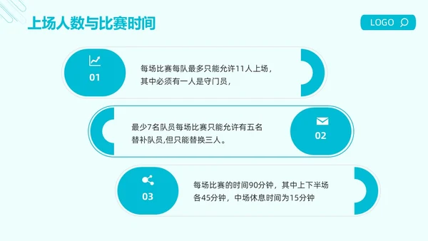蓝色简约足球的起源与发展足球发展史PPT模板宣传PPT动态PPT