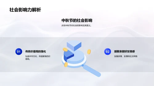 中秋节历史文化探析PPT模板