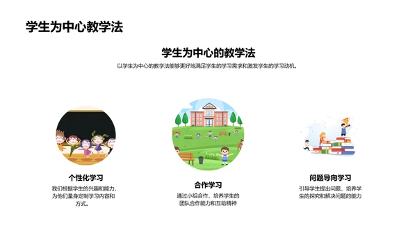 创新教学实践讲座