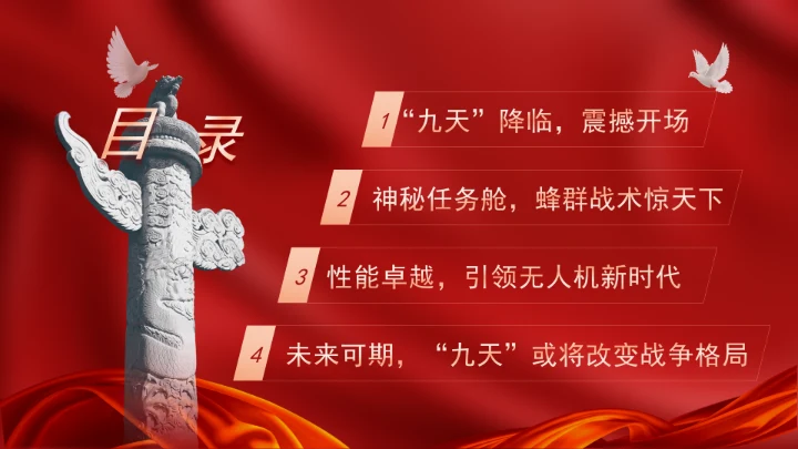 珠海航展空中霸主九天无人机介绍主题党课PPT