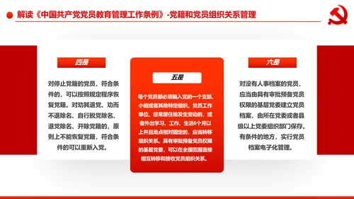 党员教育管理工作条例学习解读PPT模板