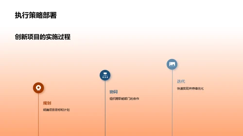 工业机械创新实践