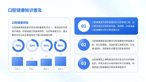 蓝白色简约风口腔健康知识宣传PPT
