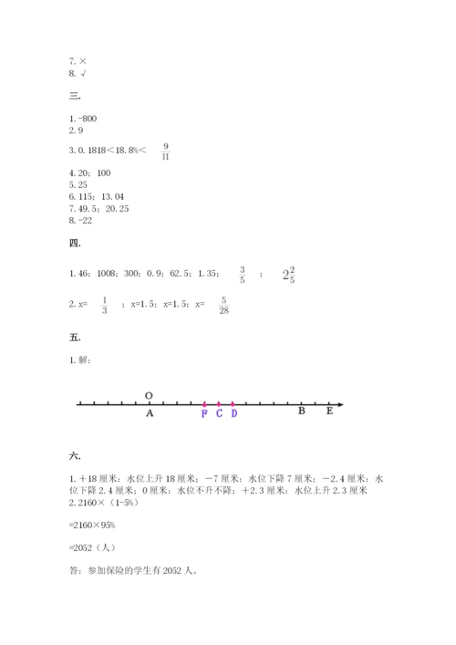 辽宁省【小升初】2023年小升初数学试卷附答案（黄金题型）.docx