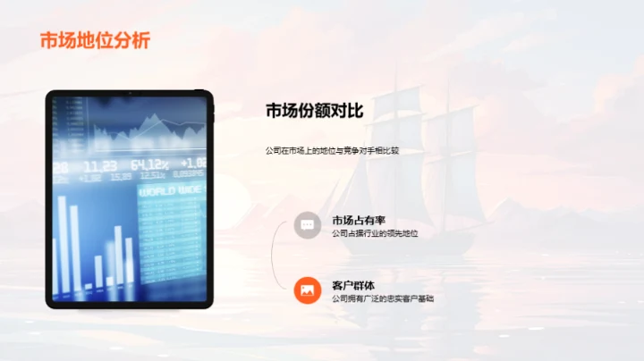 财富航线 揭秘梦想