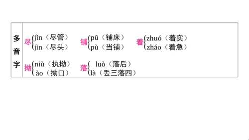 统编版语文五年级上册第三单元核心知识梳理课件