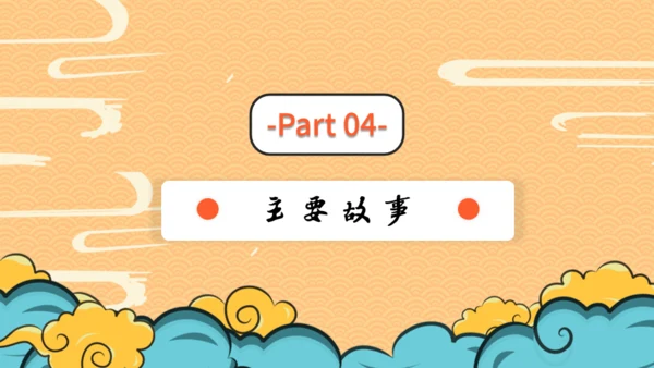 四大名著西游记导读通用PPT模板