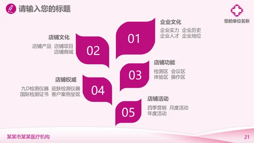 妇科医疗医学工作汇报PPT模板