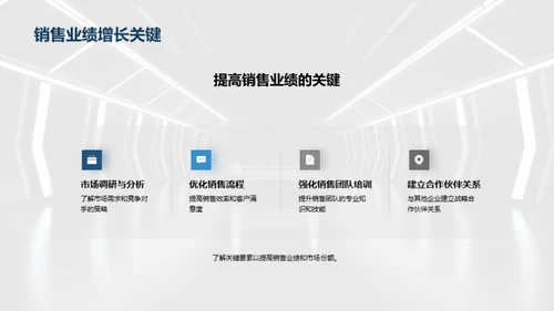 智能汽车销售挑战与策略