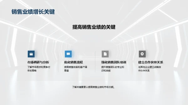 智能汽车销售挑战与策略