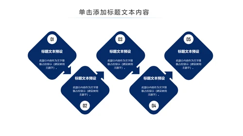 蓝色公安局警察交警队特警派出所民警PPT