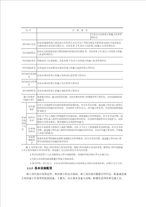 施工项目部标准化管理手册变电工程分册2018年版