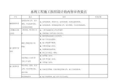 水利工程施工组织设计内容审查要点