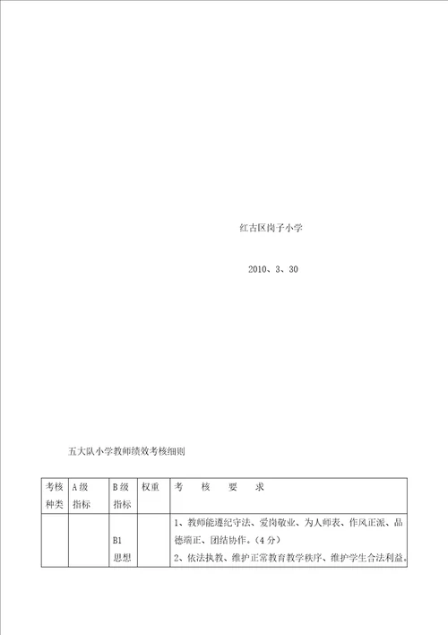 某小学绩效工资考核细则