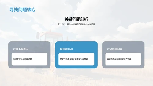 农牧领域月度风云