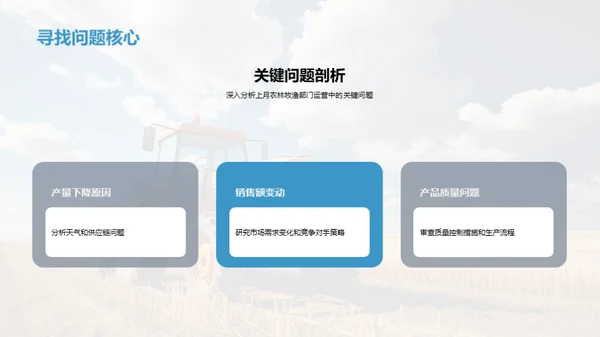 农牧领域月度风云